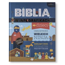 Biblia w infografikach - książka i gra planszowa
