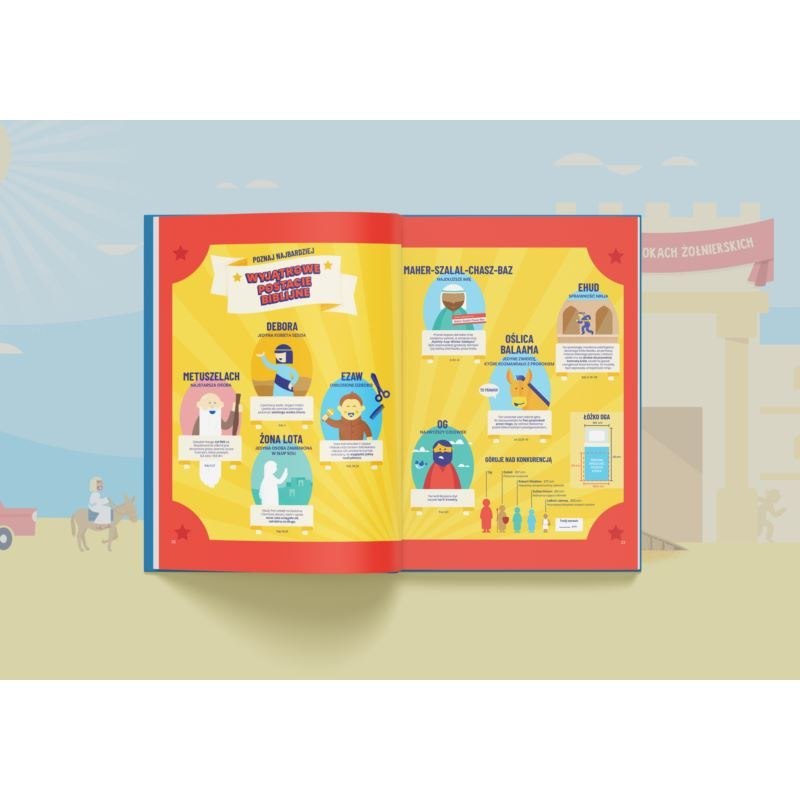 Biblia w infografikach - książka i gra planszowa Biblia w infografikach - książka i gra planszowa