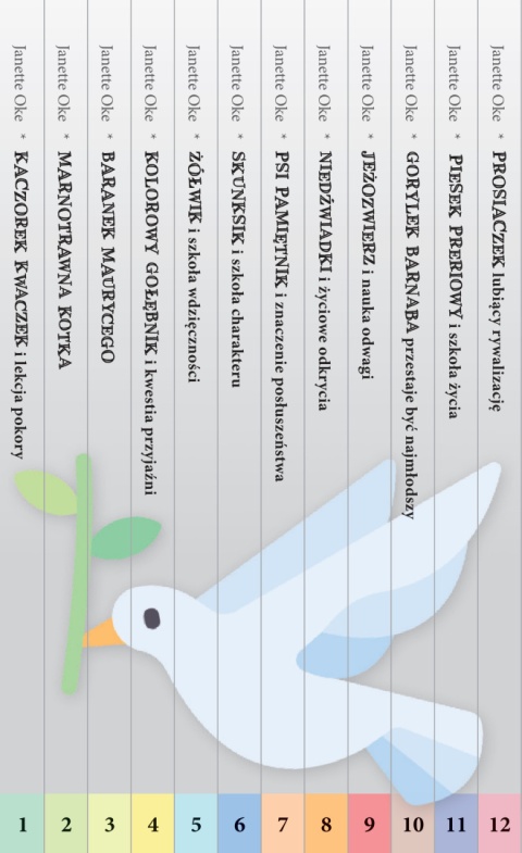 Ebook: NIEDŹWIADKI i życiowe odkrycia - Janette Oke [EPUB/MOBI]