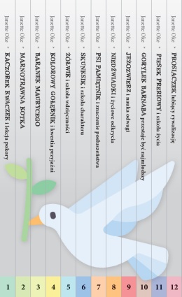 Ebook: PSI PAMIĘTNIK i znaczenie posłuszeństwa - Janette Oke [EPUB/MOBI]