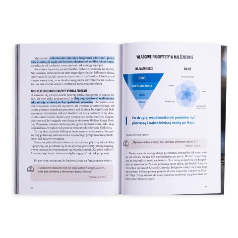 Nowość, już wysyłamy: 18 POMYSŁÓW NA OKAZANIE MIŁOŚCI ŻONIE + 3 FUNDAMENTY NIEBIAŃSKIEGO MAŁŻEŃSTWA